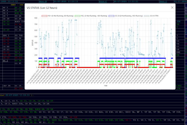 Real-Time Equipment Status Dashboard – LAN & Public View screenshot 2