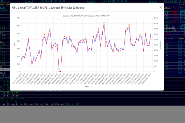 Real-Time Equipment Status Dashboard – LAN & Public View screenshot 3