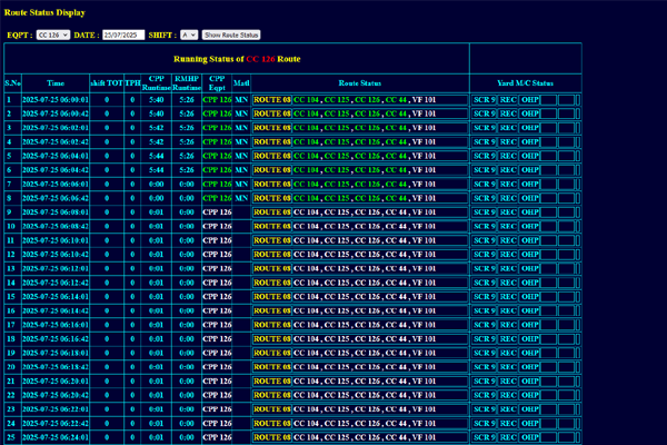 Real-Time Equipment Status Dashboard – LAN & Public View screenshot 4